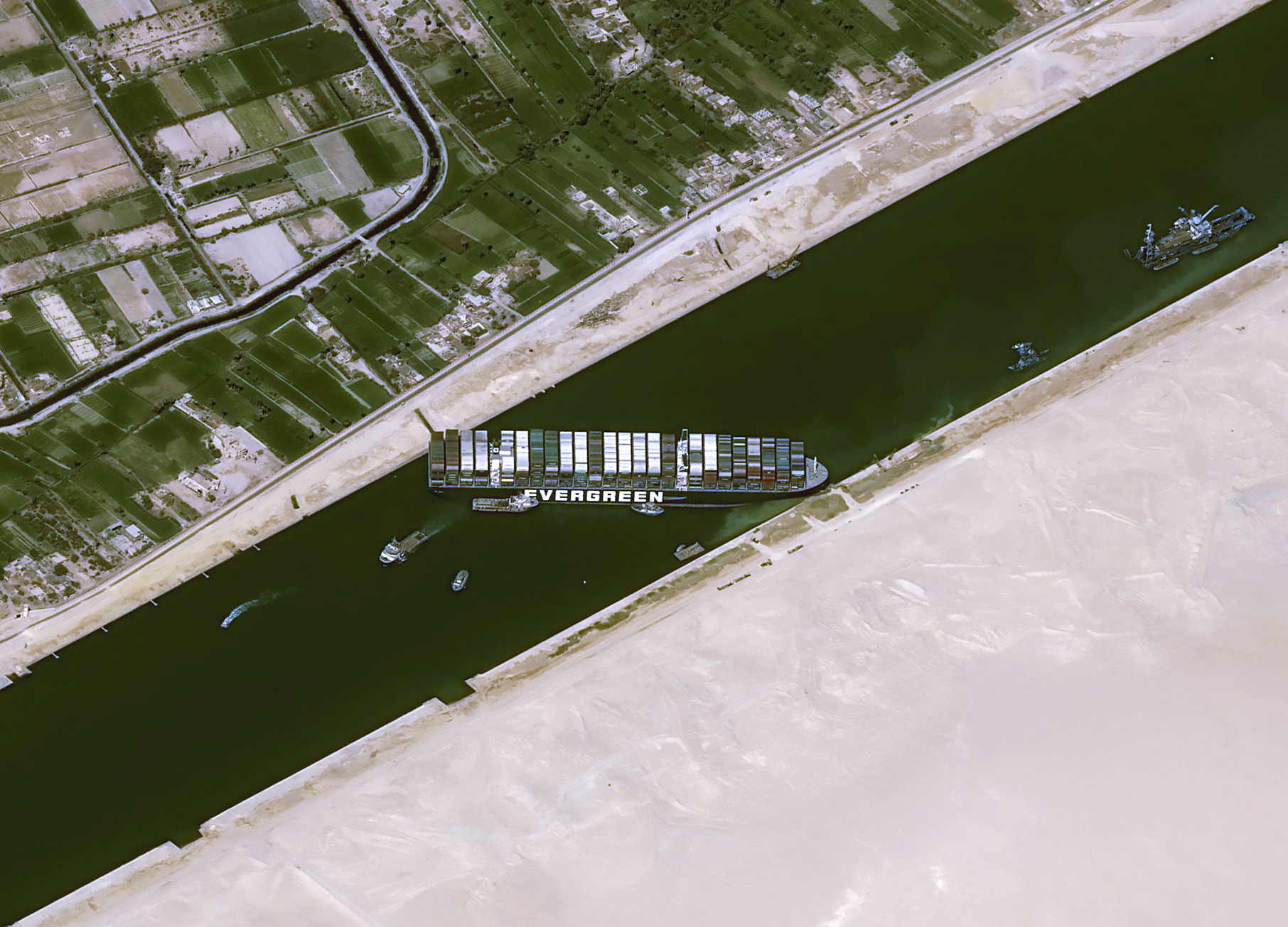 The suez canal blockage and Mega Ship Risks