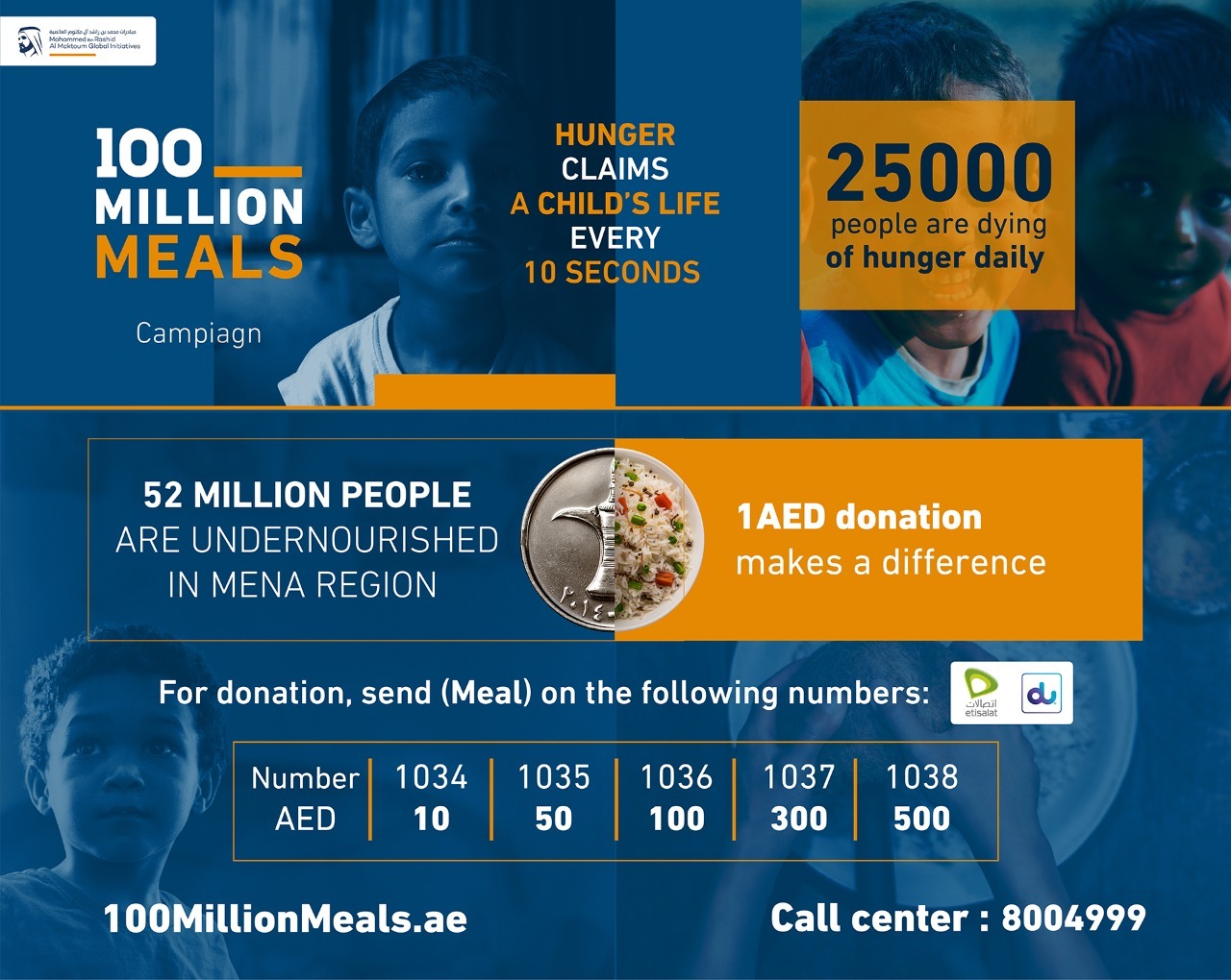 10 African Nations to Benefit from Mohammed bin Rashid Al Maktoum, Ruler of Dubai, 100 Million Meals Ramadan Campaign