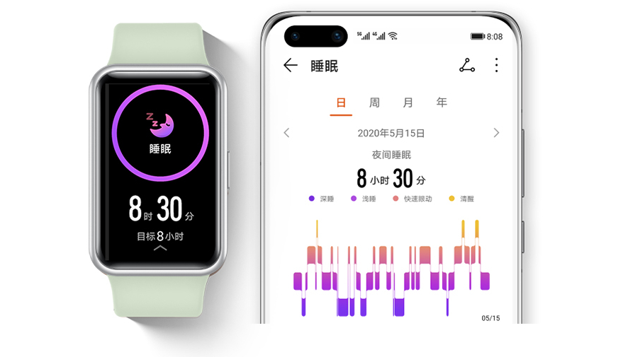 Understand and enjoy a healthy sleep cycle with Huawei wearables