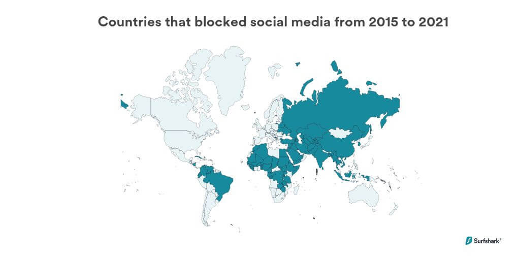 An annual report: Social Media Censorship cases decreased by 35% in 2021