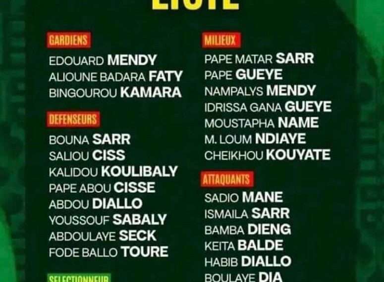 Senegal becomes first African side to name final squad for World Cup