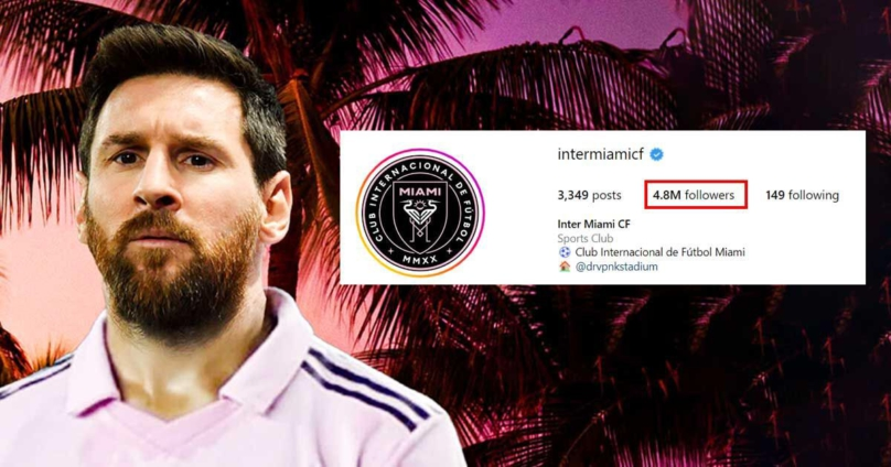 Inter Miami becomes Instagram most followed MLS club after Lionel Messi signing