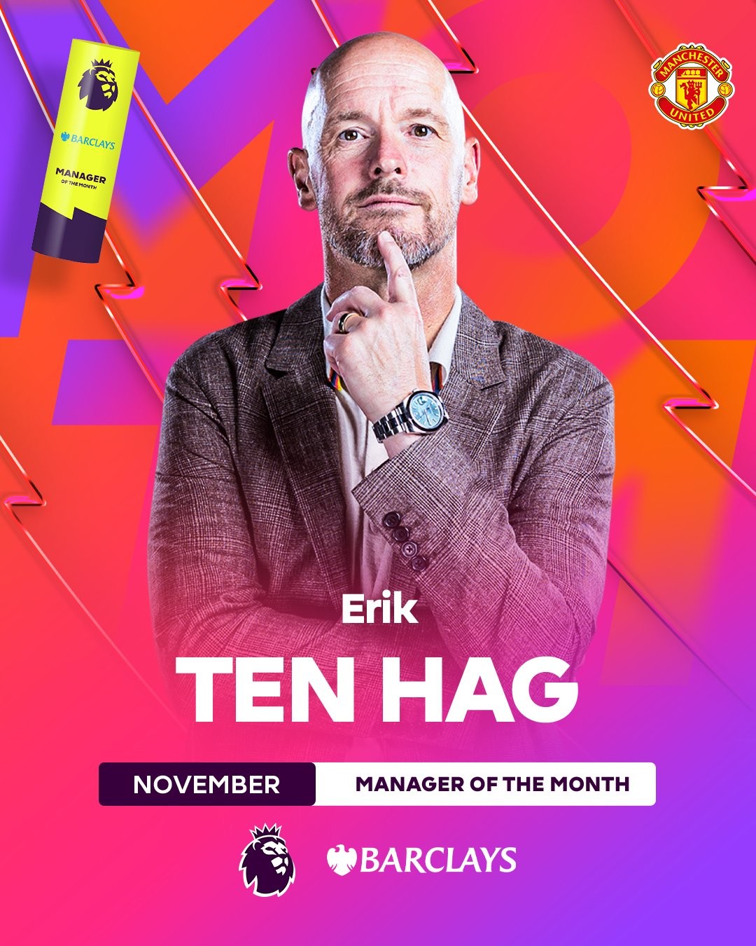 Erik ten Hag wins Manager of the Month award