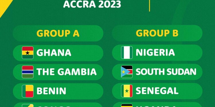 13th African Games: Black Satellites in Group A alongside Benin, Congo & The Gambia
