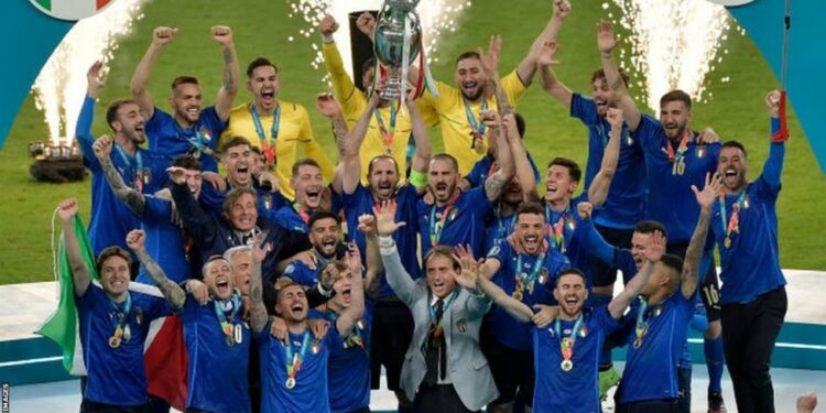 Euro 2024: UEFA considering increasing squad sizes for tournament in Germany
